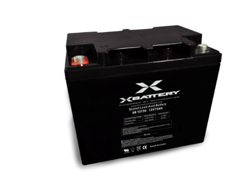 Batteries Schumacher SB 12750