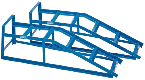 Custom Fit Draper CRS2