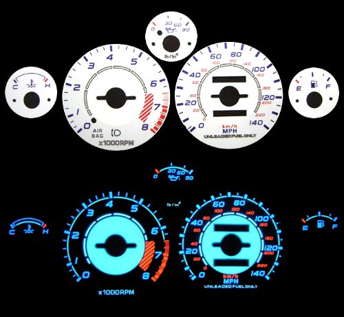Gauge Sets High performance parts 