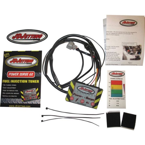 Ram Air Kit JDJetting JDKTX03