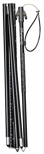 Threading & Cutting Tools Klim 5064-000-000