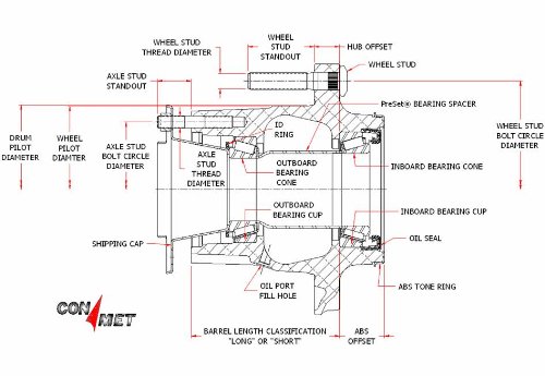 Hub Assemblies  10001988