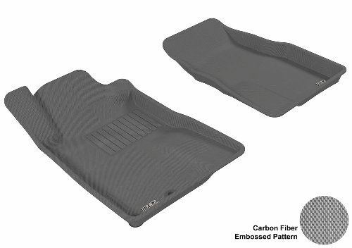 Custom Fit U-Ace L1FR02211501