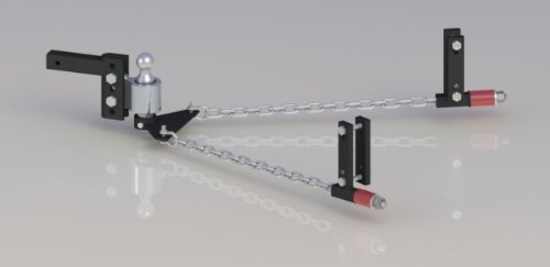 Ball Mounts The Andersen Company 3385