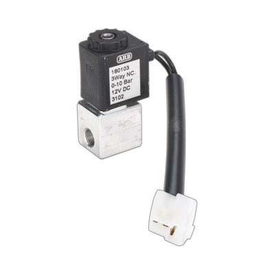 Solenoids  