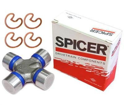Spindles  