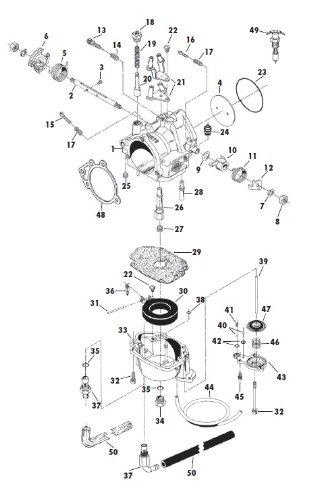 Carburetors S&S Cycle Nov-85