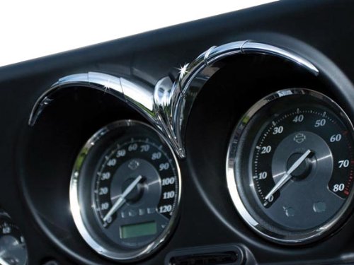 Speedometers Kuryakyn 22110110