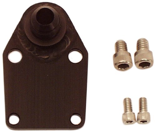 Block Off Plates Canton Racing Products 21-952