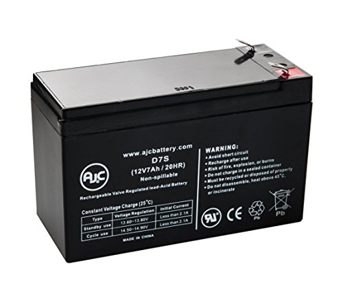 12V AJC CY-0112