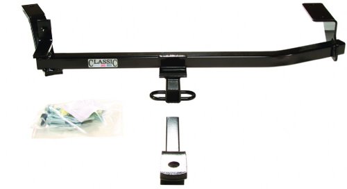 Receivers eCustomhitch ECUSTOM202