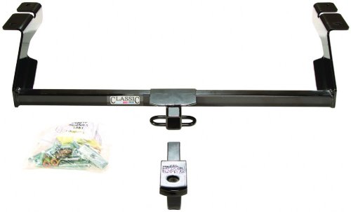 Hitch Locks eCustomhitch ECUSTOM965