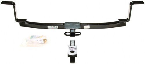 Hitch Locks eCustomhitch ECUSTOM407