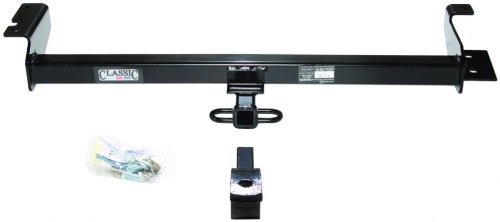 Receivers eCustomhitch ECUSTOM1737