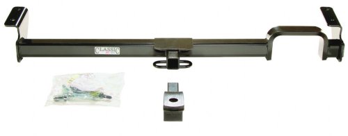 Receivers eCustomhitch ECUSTOM139