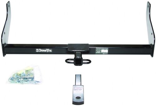 Receivers eCustomhitch ECUSTOM1433