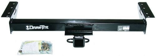 Hitch Locks eCustomhitch ECUSTOM4137