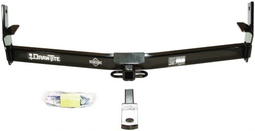 Receivers eCustomhitch ECUSTOM1371