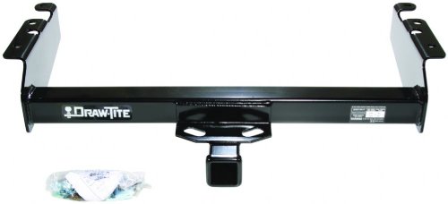 Hitch Locks eCustomhitch ECUSTOM4251