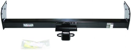 Hitch Locks eCustomhitch ECUSTOM4301