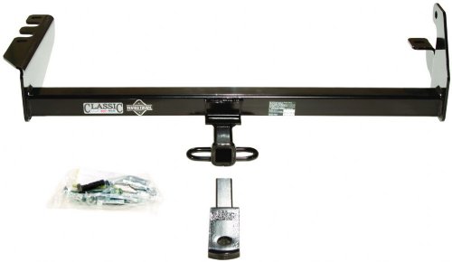 Receivers eCustomhitch ECUSTOM2034