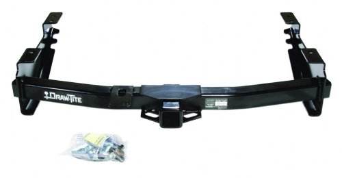 Receivers eCustomhitch ECUSTOM2585