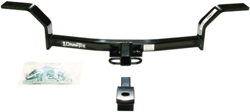 Receivers eCustomhitch ECUSTOM229