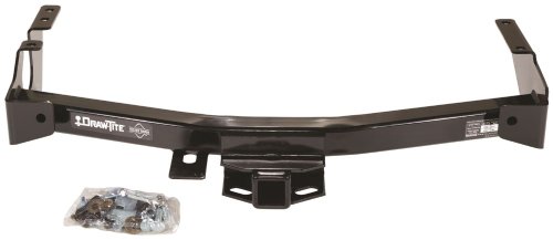 Receivers eCustomhitch ECUSTOM2528