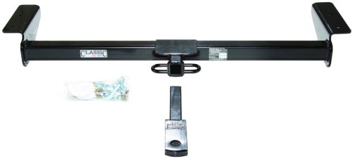 Receivers eCustomhitch ECUSTOM1302