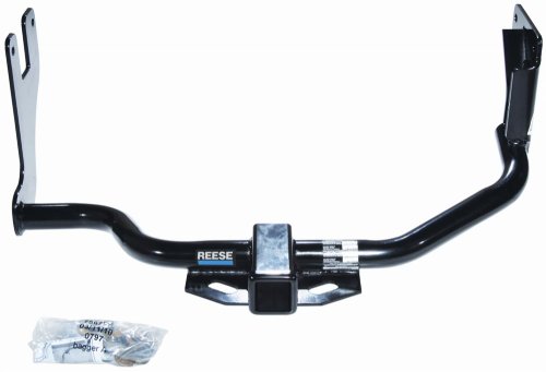 Hitch Locks eCustomhitch ECUSTOM3837