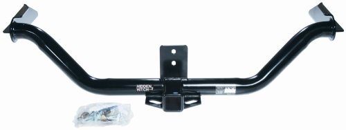 Receivers eCustomhitch ECUSTOM4043