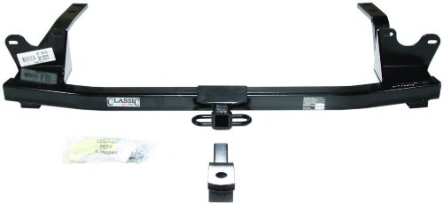 Receivers eCustomhitch ECUSTOM1248
