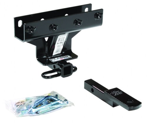 Receivers eCustomhitch ECUSTOM1777