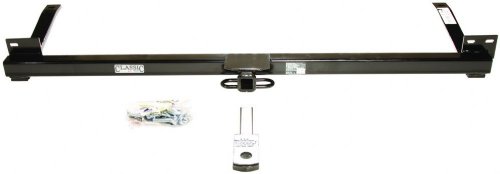 Receivers eCustomhitch ECUSTOM1120