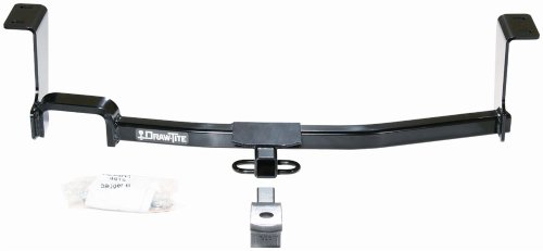 Hitch Locks eCustomhitch ECUSTOM554