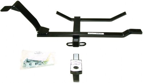 Receivers eCustomhitch ECUSTOM234