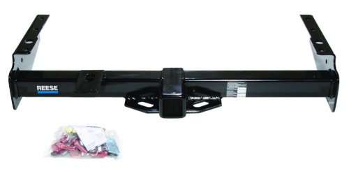 Receivers eCustomhitch ECUSTOM2297