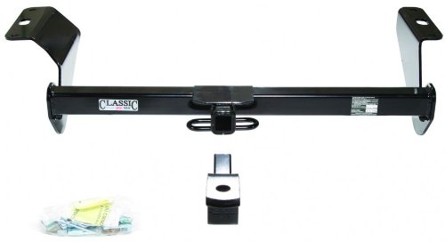 Receivers eCustomhitch ECUSTOM1448