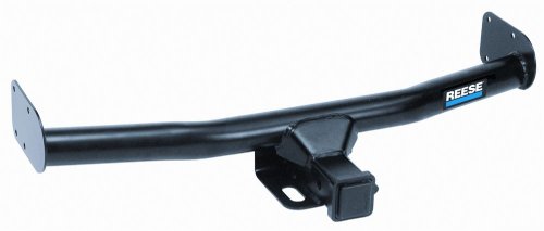 Hitch Locks eCustomhitch ECUSTOM2640