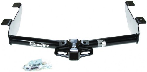 Hitch Locks eCustomhitch ECUSTOM4660