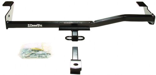 Receivers eCustomhitch ECUSTOM193