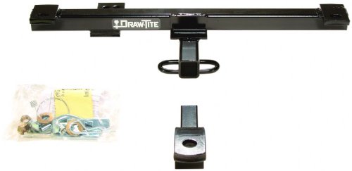 Hitch Locks eCustomhitch ECUSTOM397