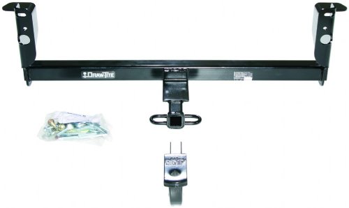 Receivers eCustomhitch ECUSTOM1619