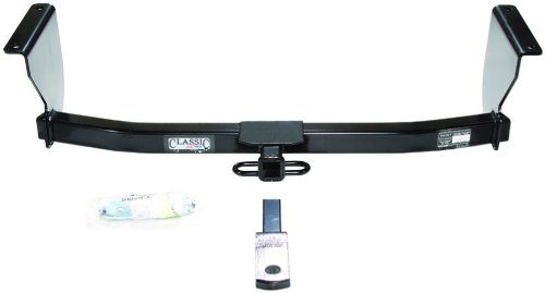 Receivers eCustomhitch ECUSTOM1730