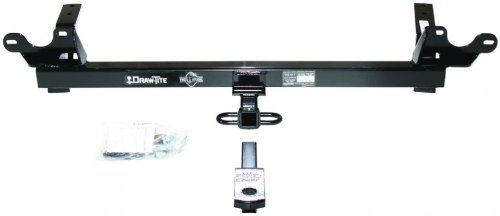 Receivers eCustomhitch ECUSTOM1322