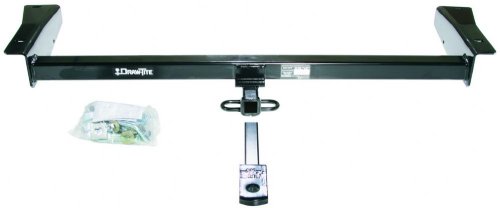 Receivers eCustomhitch ECUSTOM1142