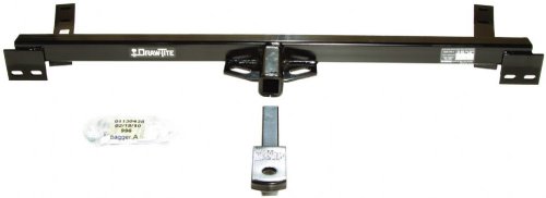 Receivers eCustomhitch ECUSTOM1188