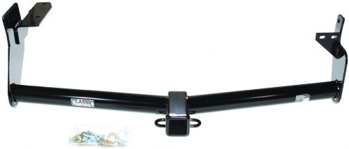 Hitch Locks eCustomhitch ECUSTOM3815