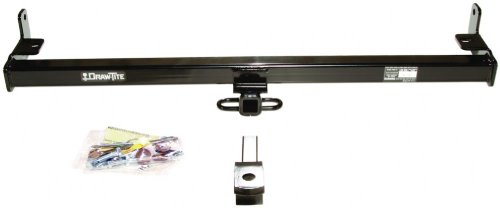 Receivers eCustomhitch ECUSTOM1348