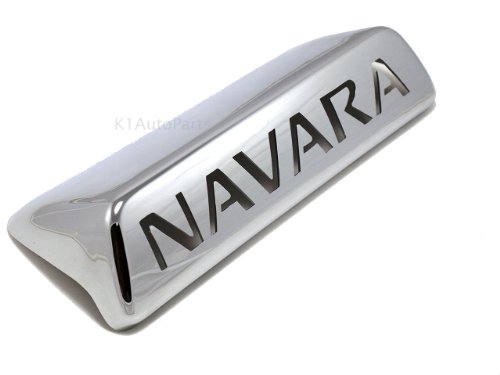 Car Safety & Security  ANOA5GM